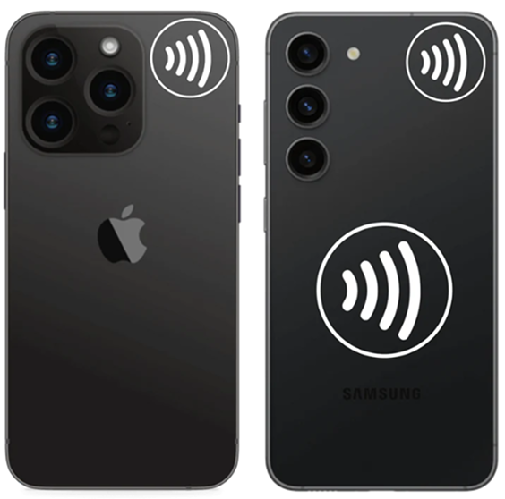 NFC location